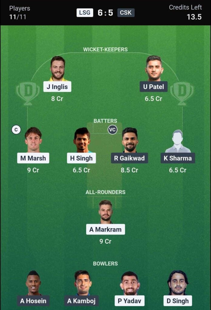 LSG vs CSK Dream11 Team LSG vs CSK Dream11 Team