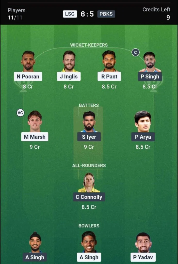 LSG vs PBKS Dream11 Team LSG vs PBKS Dream11 Team