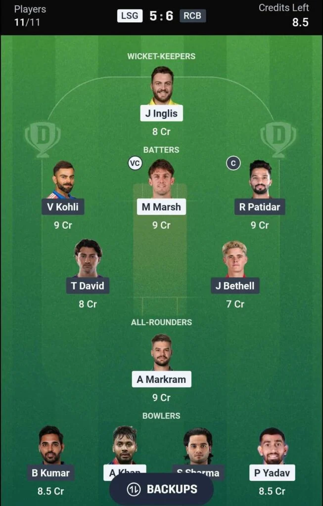 LSG vs RCB Dream11 Team LSG vs RCB Dream11 Team