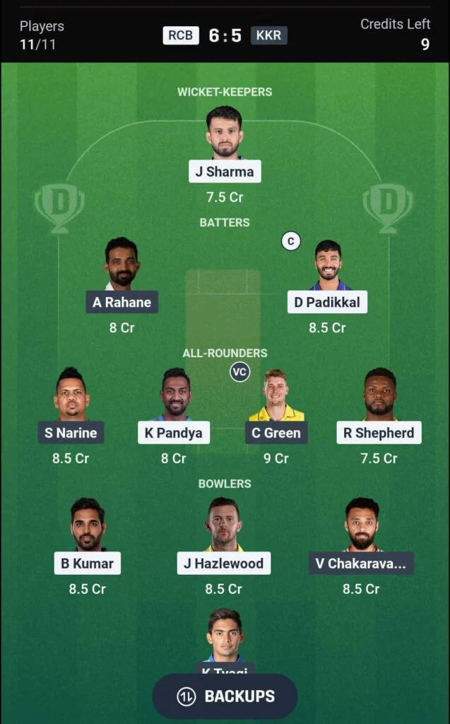 RCB vs KKR Dream11 Team RCB vs KKR Dream11 Team