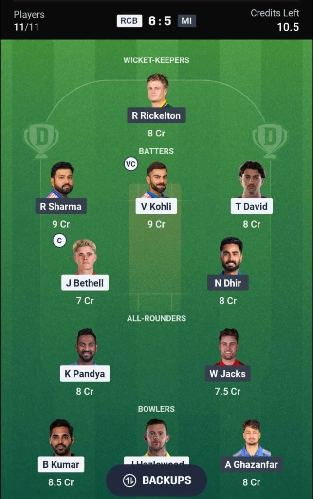 RCB vs MI Dream11 Team RCB vs MI Dream11 Team