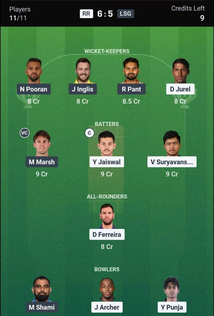 RR vs LSG Dream11 Team RR vs LSG Dream11 Team